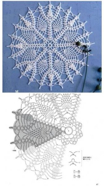 Crochet Doily Pattern | DIY Crafts