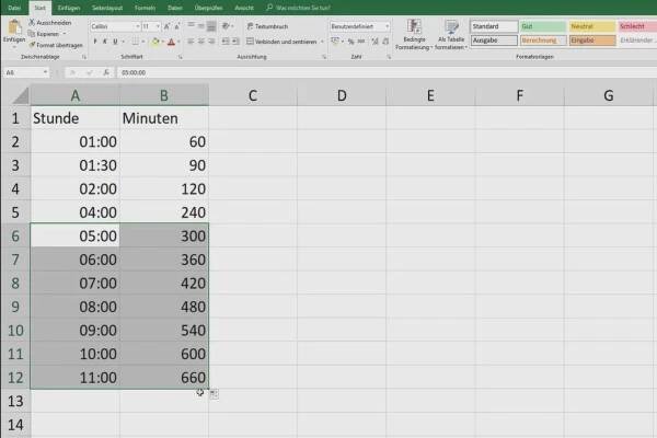 Excel: Převod hodin na minuty, jednoduše a rychle