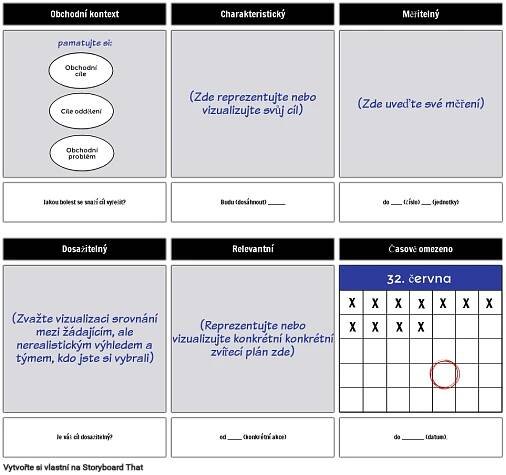 Šablona cíle SMART Storyboard o cs-examples