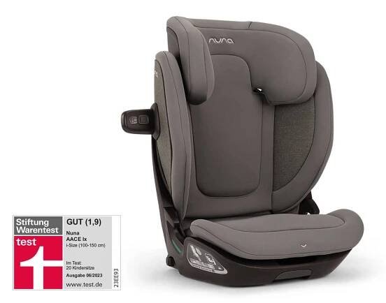 Nuna Aace lx thunder 2