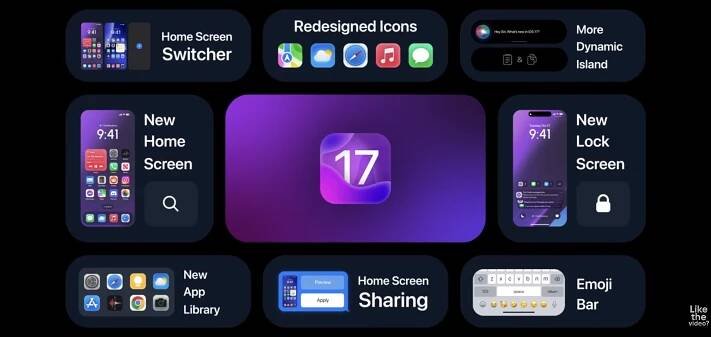 koncep iOS 17 (11)