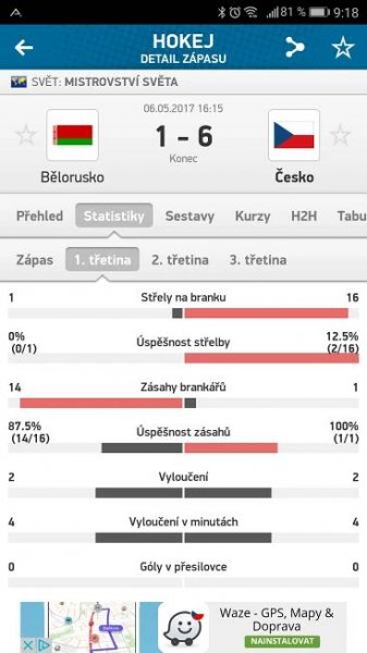 Livesport statistiky 2