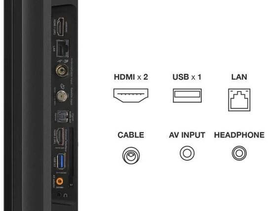 43" TCL 43C635