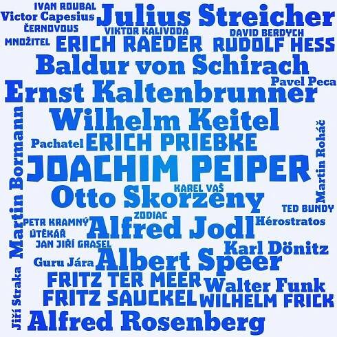Kategorie zločin, Zločin, zločinci, oběti, adam Walsh, ilustrační obrázek