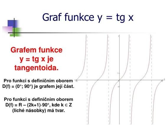 PPT - Goniometrické funkce Tangens ostrého úhlu PowerPoint Presentation - ID:3252787
