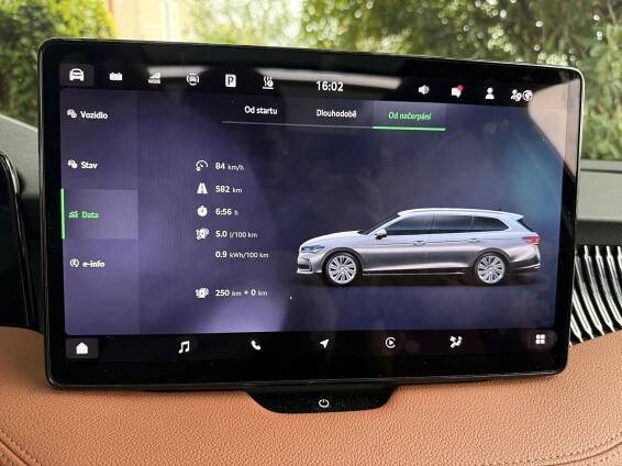 Plug-in hybridem za nejbližším koupáním na Jadranu? Překvapením nebyla jen spotřeba