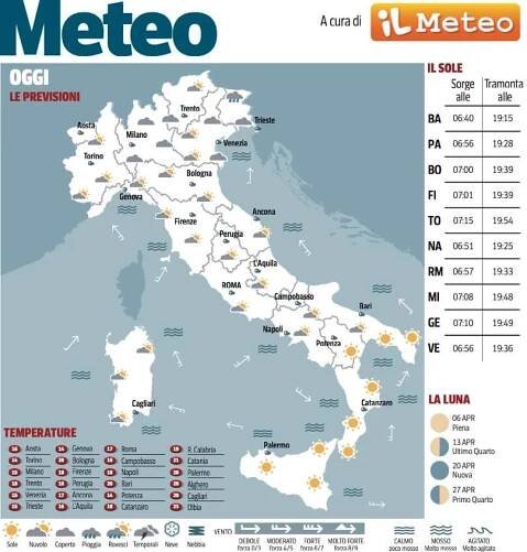 Radio, TV, Giornali - Meteo B2B » ILMETEO.it