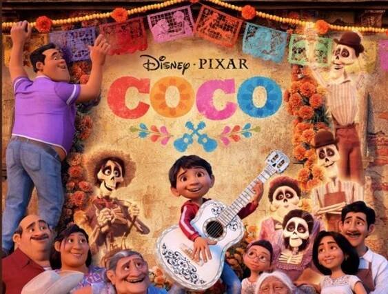 Coco animovaná pohádka pro celou rodinu - Báry blog