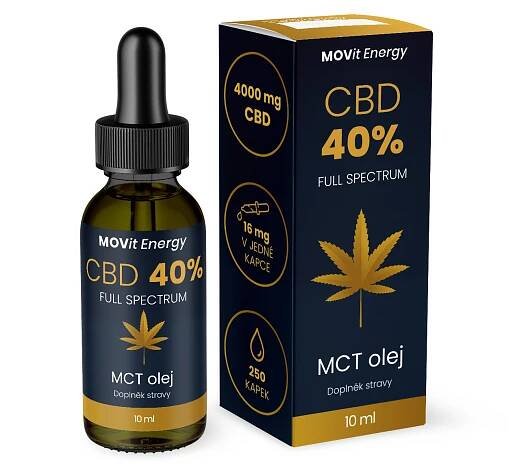 MOVit CBD oleje – Movit Energy s.r.o.