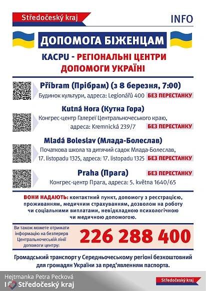 Aktuality | obechredle.cz