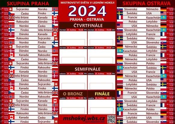 TV přenosy MS v hokeji 2024 | Restaurant Flora