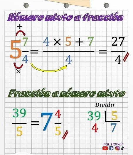 Matematika, Škola