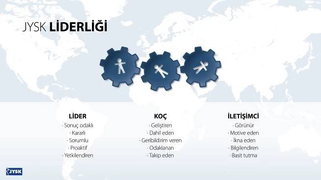 Strategy materials | JYSK Blue Line