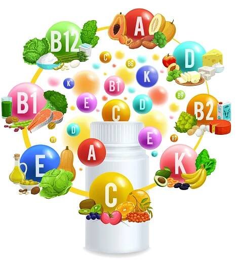 Vitaminy a minerály
