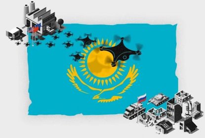 kazahk-drones-final
