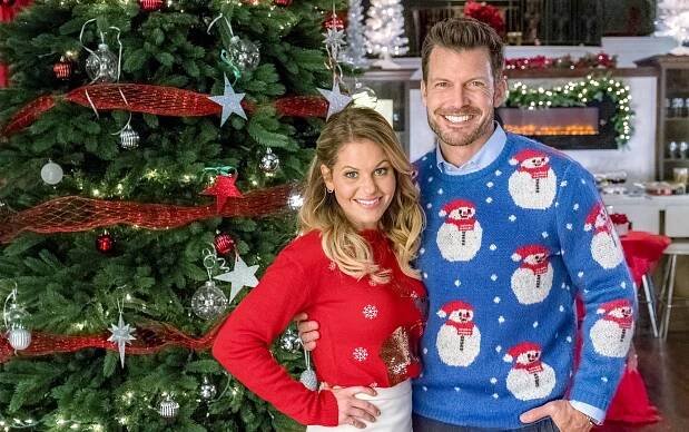 Candace Cameron Bure - Actress, Producer