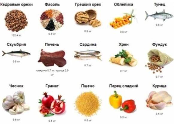 Jaké vitamíny jsou potřebné pro zdravé vlasy / Články | Užitečné informace a tipy na péči o sebe. Zdraví, výživa a další