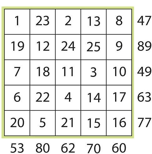 Number Puzzles