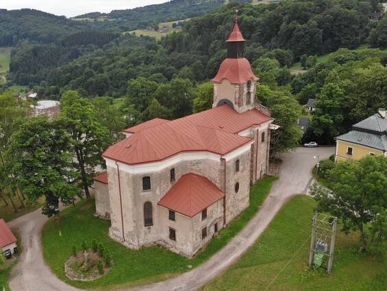 Kostel Nejsvětější Trojice
