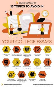 ai essay writer for flawless papers