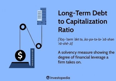 Long-Term Debt to Capitalization Ratio: Meaning and Calculations