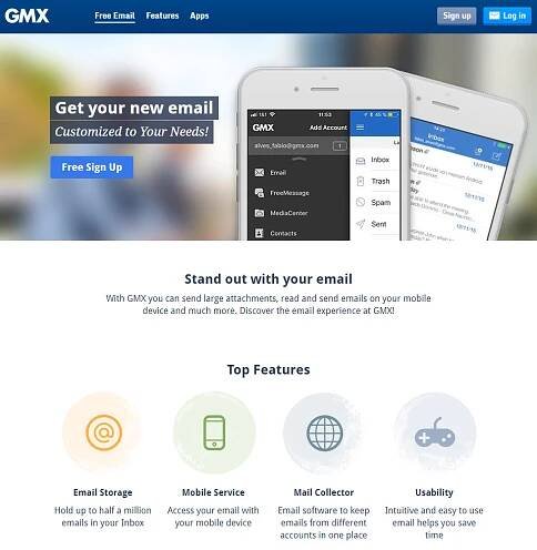 GMX Mail