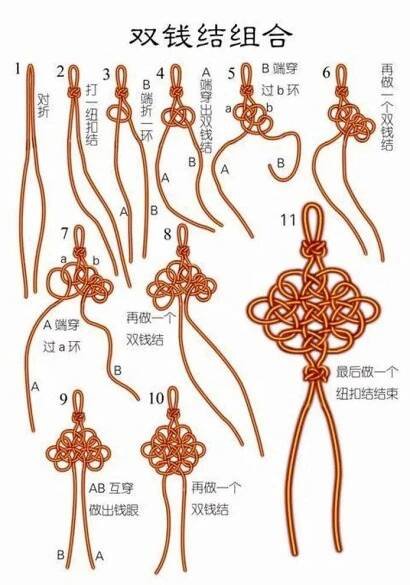 Macramé pro začátečníky: diagramy a podrobné mistrovské kurzy o tkaní květináče, tašky, klíčenky a náramku vlastníma rukama