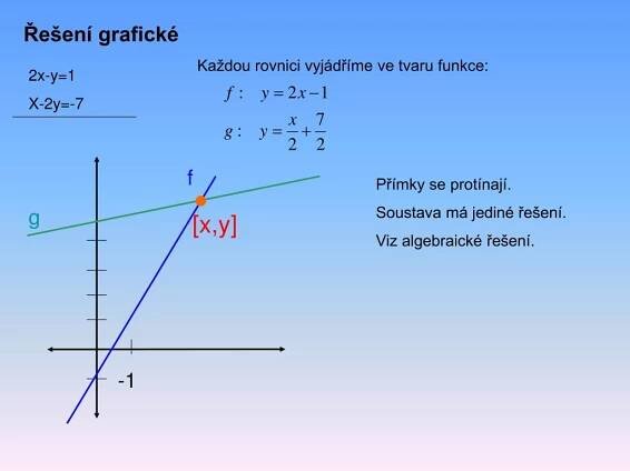 PPT - Lineární rovnice Kvadratické rovnice Soustavy rovnic PowerPoint Presentation - ID:5966167