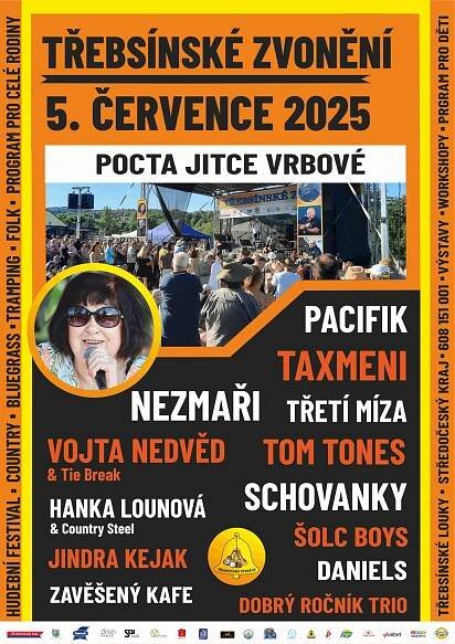 ROK 2025 ROK 2025
