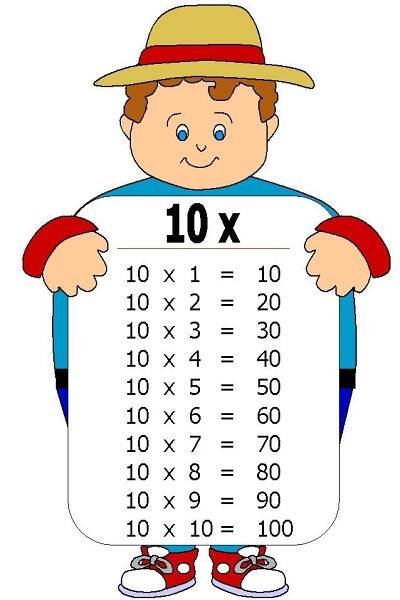 a boy holding up a sign that says 10x and has the number ten on it
