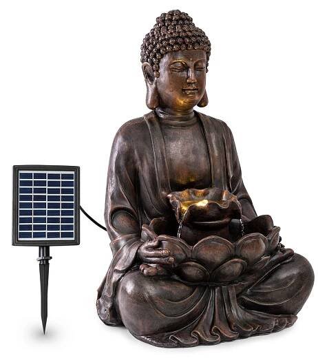 Blumfeldt Dharma