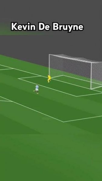 How large before Kevin De Bruyne scores #football #messi #pes #funny #pess #pesmobileبيس