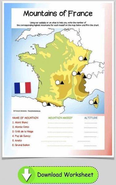 France Mountains