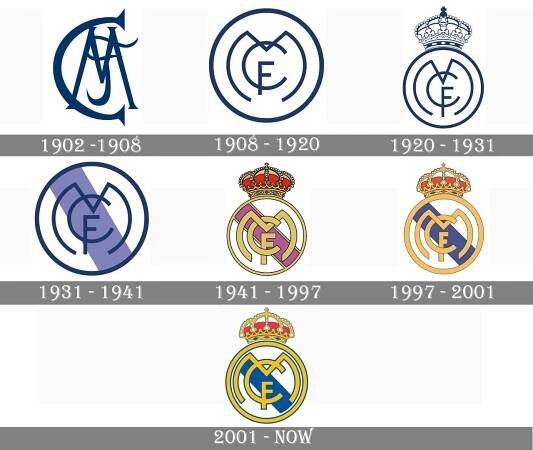 Znak Realu Madrid – Bilybalet.cz | Největší portál pro fanoušky Realu Madrid
