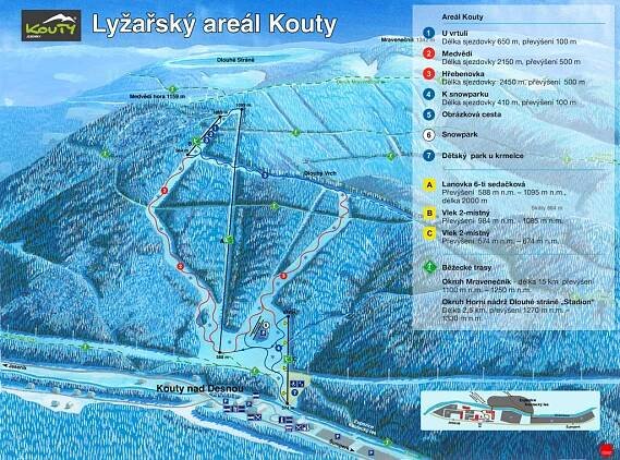 Kouty nad Desnou