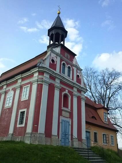 3.Přiblížení