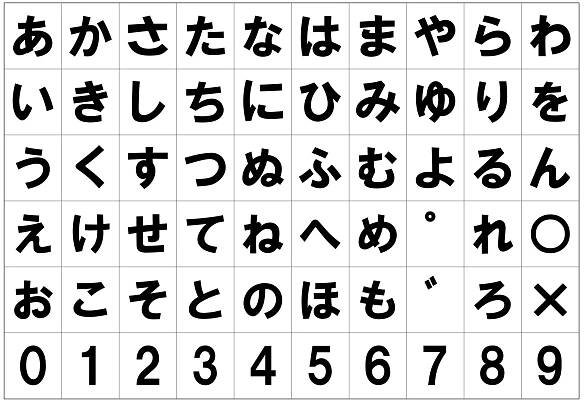 【50音表・嚥下指導】訪問リハに使える印刷物まとめ【介護指導・緊急対応】