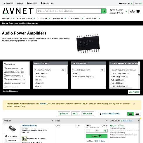 Desktop screenshot of Avnet