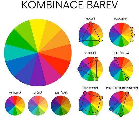 KOMBINACE BAREV