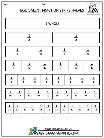 Fraction Strip Equivalent Fractions Worksheet