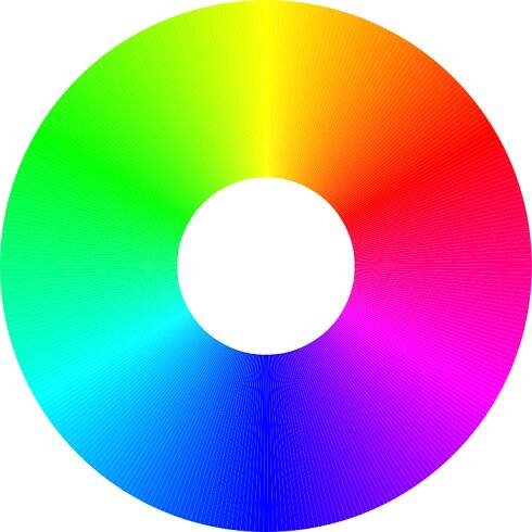 File:RGB color wheel 360.svg - Wikimedia Commons