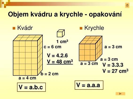 PPT - Kolmé hranoly - povrch a objem PowerPoint Presentation, free download - ID:3529970