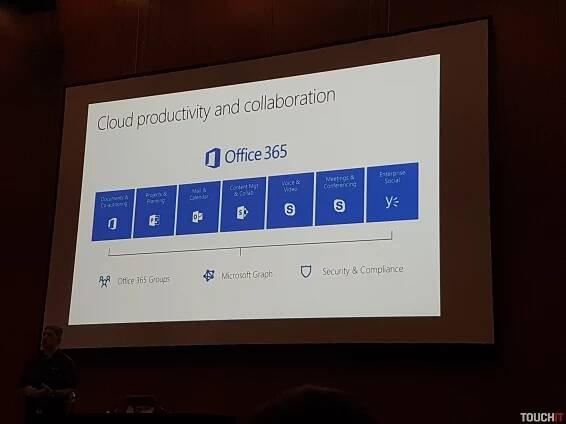 Microsoft Tech Summit 2016 | TOUCHIT