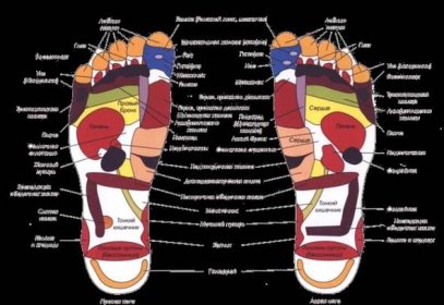 Reflexologie nohou dělá zázrak 10-minutové masáže / Články
