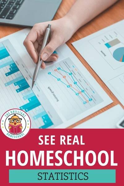 Looking for accurate homeschool statistics? Find out the facts!