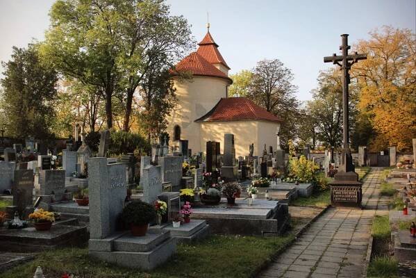 Hradiště Budeč | Kafe U Žlabu