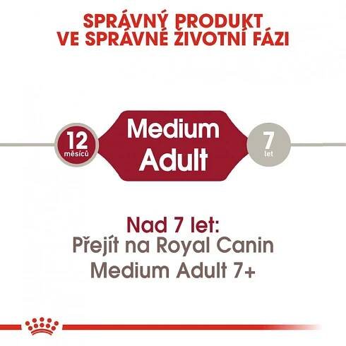 Royal Canin Medium Adult 4 kg