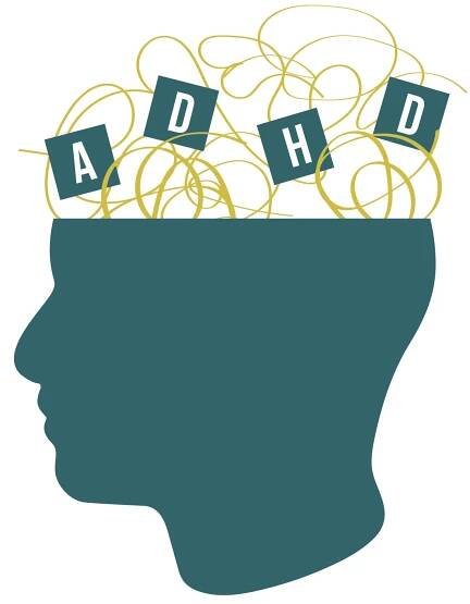 An In-Depth Analysis: Exploring The 'Do I Have ADHD Quiz' And Test - Altright Australia