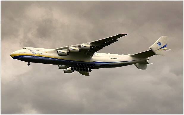 Antonov An-225 Mriya