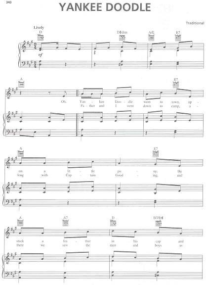 BUDGETBOOKS - FOLK SONGS klavír/zpěv/kytara eNoty.eu